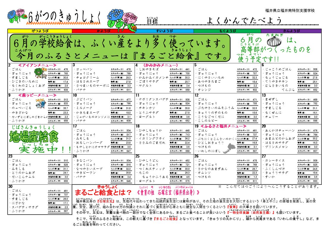 http://www.fukuiminami-sh.ed.jp/news/image/201406kondate01.png